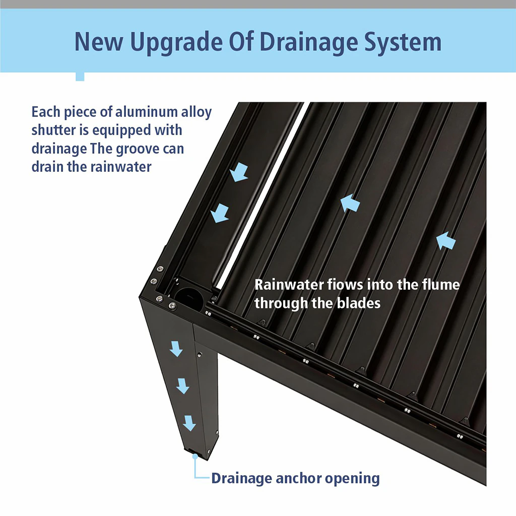 Integrated rainwater drainage channels in aluminum pergola louvers and posts