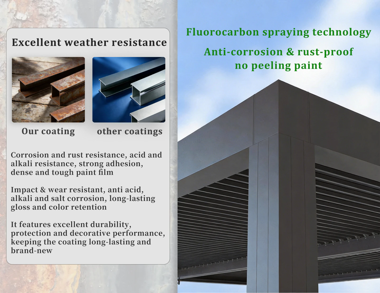 Weather-resistance comparison for a coated black aluminum pergola frame
