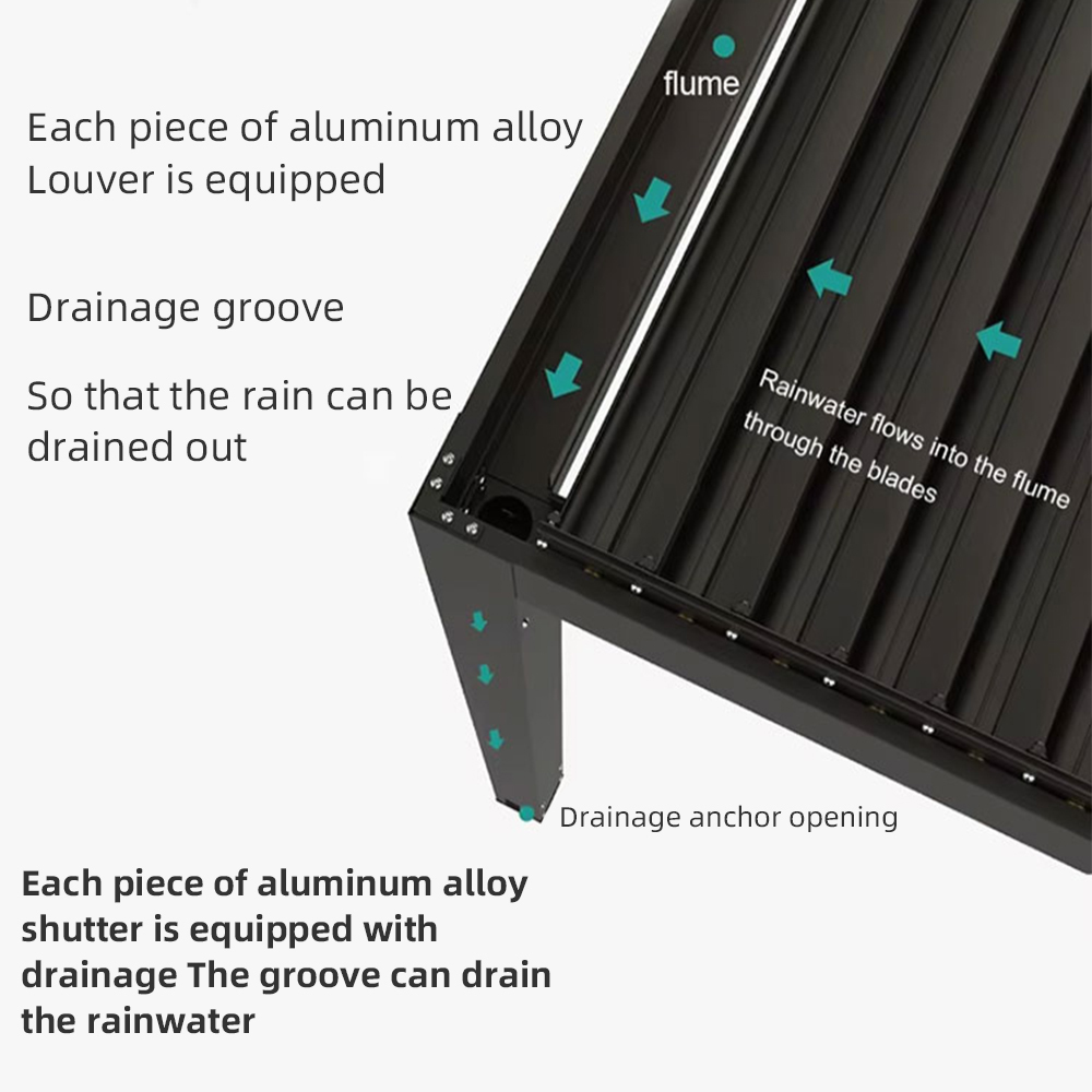 Integrated roof and post drainage detail for a louvered aluminum pergola